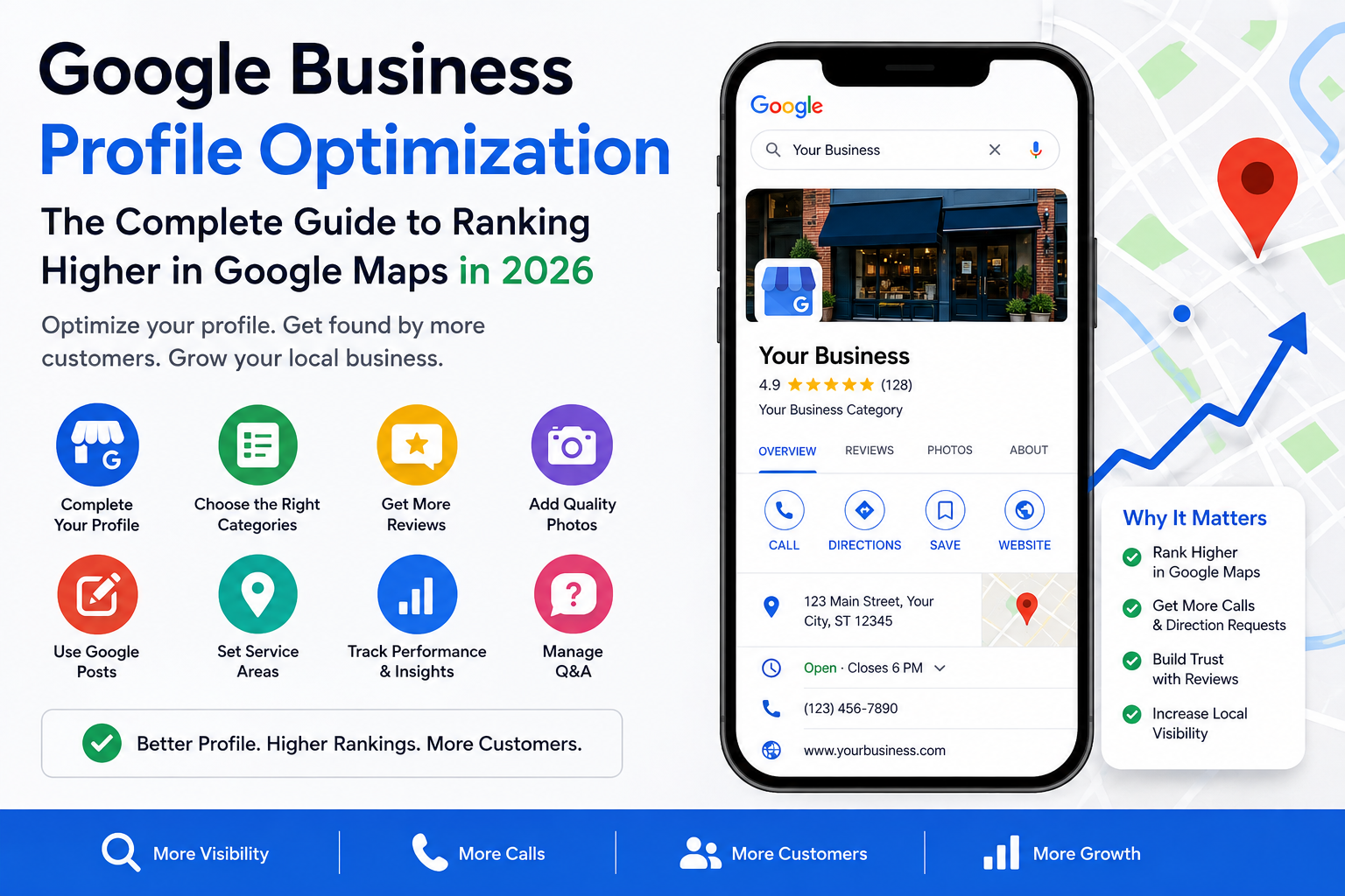 Google Business Profile Optimization: The Complete Guide to Ranking Higher in Google Maps in 2026