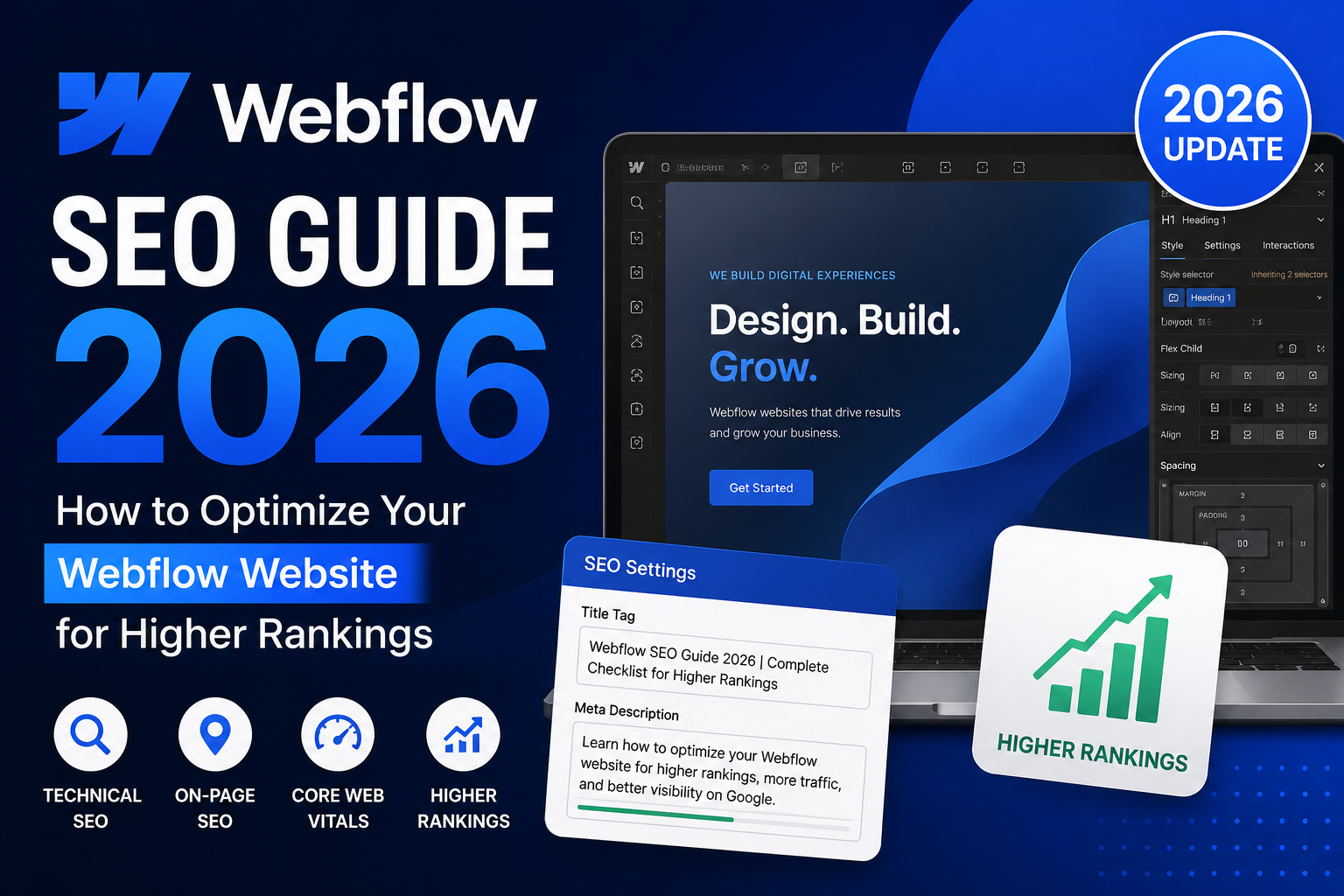 Webflow SEO Guide 2026 | Complete SEO Checklist for Higher Rankings